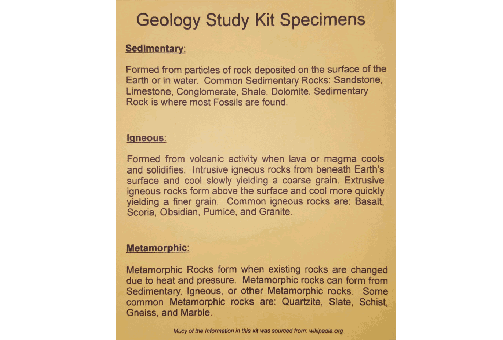 Geology Study Kit (Sedimentary, Igneous, Metamorphic) 0